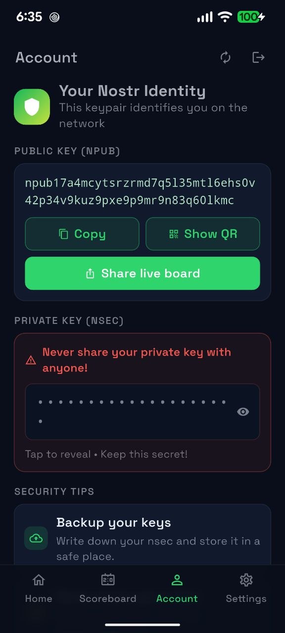 Your key & identity